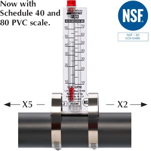 f300 nsf recreonics