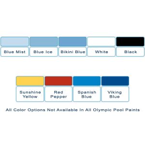 olympic pool paint zeron